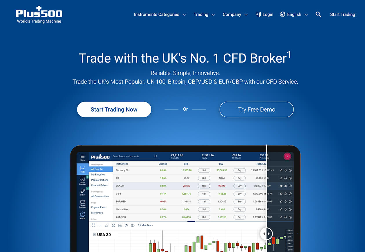 Homepage main section - Navigation, CTA and tablet with trading platform