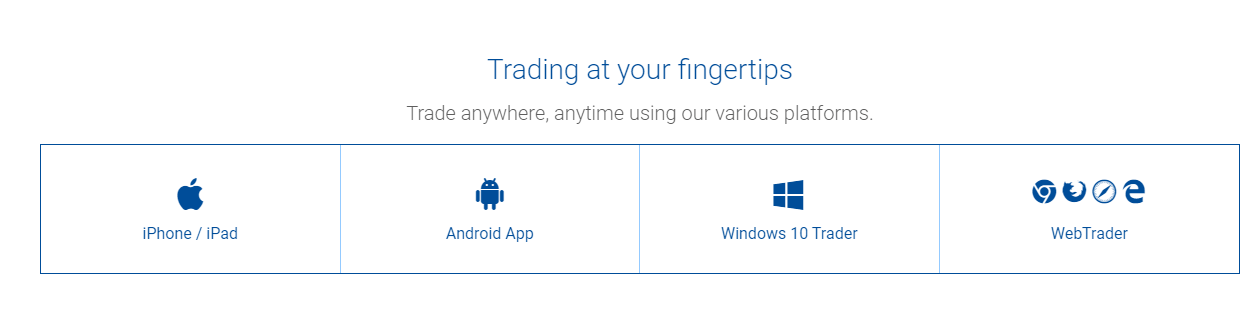 Homepage section - Trading platforms options with icons